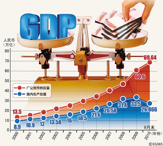 美国6月密歇根大学1年通胀预期为51%市场预期为64%